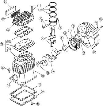 Coleman MP0502013 Pump Breakdown